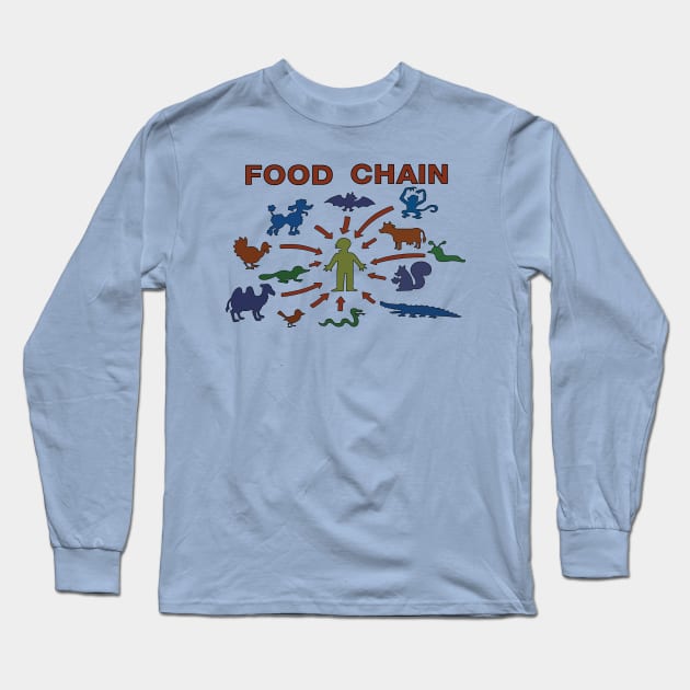 Food Chain Long Sleeve T-Shirt by saintpetty